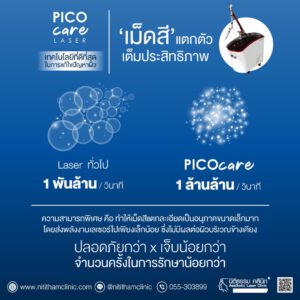 การทำงานของโปรแกรม Pico Care Laser เลเซอร์ลบรอยสัก