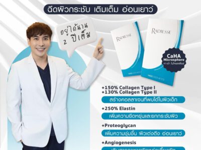 RADIESSE ฉีดผิวกระชับ เติมเต็ม