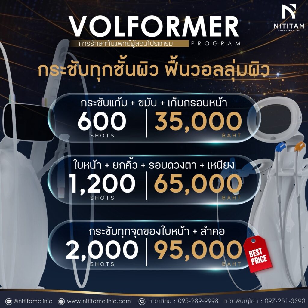 โปรโมชั่น VolFormer