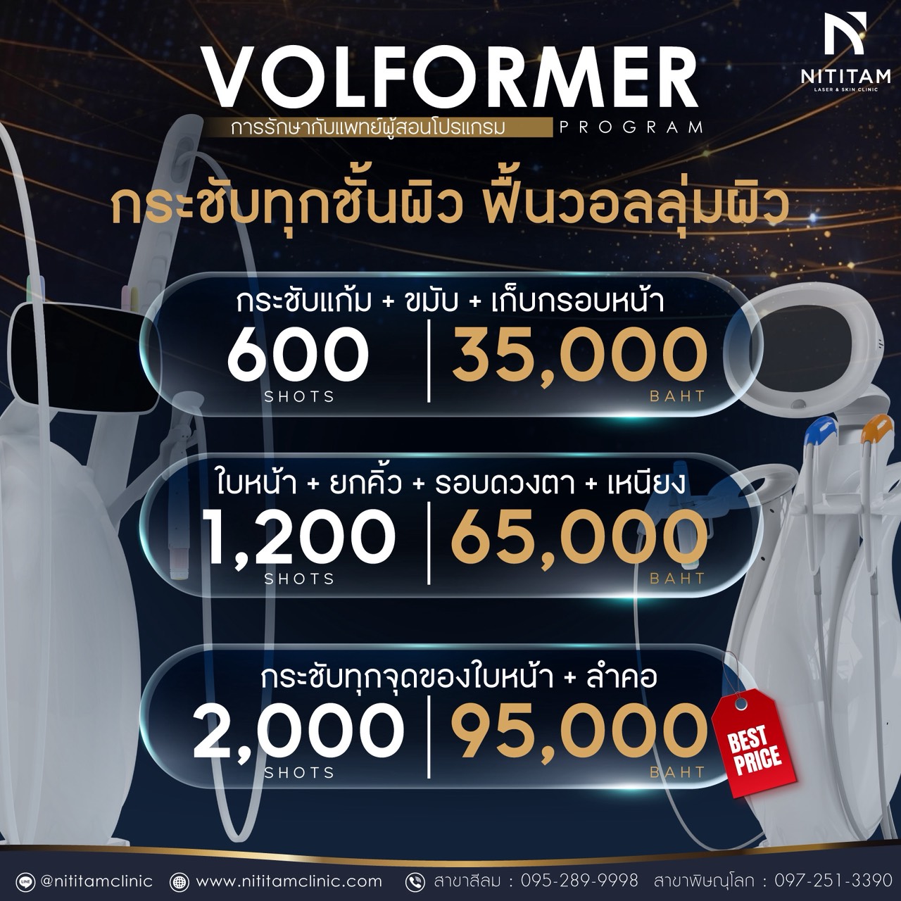 โปรโมชั่น VolFormer