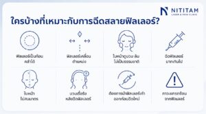 ใครต้องเข้ารับการรักษาด้วยการฉีดสลายฟิลเลอร์